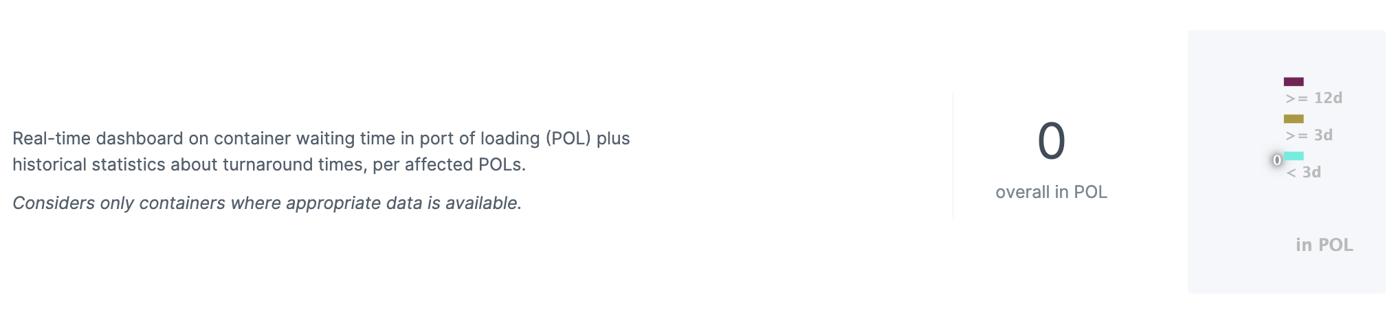 pol_dash_1_overview.png