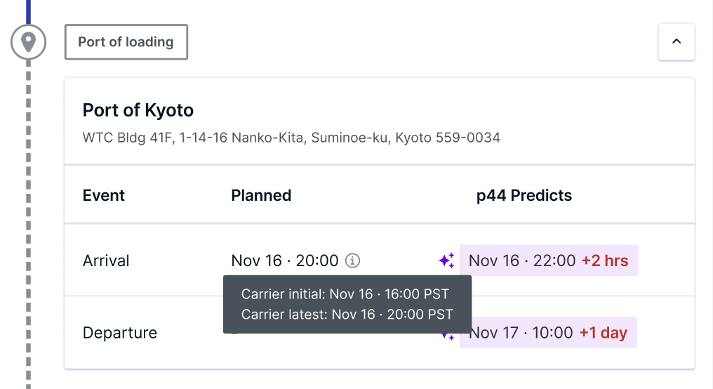routepanel_predicted.png