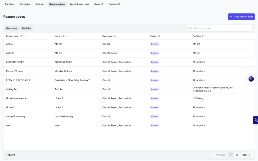 The Reason codes list showing each code, its use cases, status, and facility scope.
Screenshot of the Reason codes list with columns for reason code, name, use cases (Cancel, Reject, Reschedule), status (Enabled), and facilities (specific facilities or All locations), plus an Add reason code button and search and filter controls.