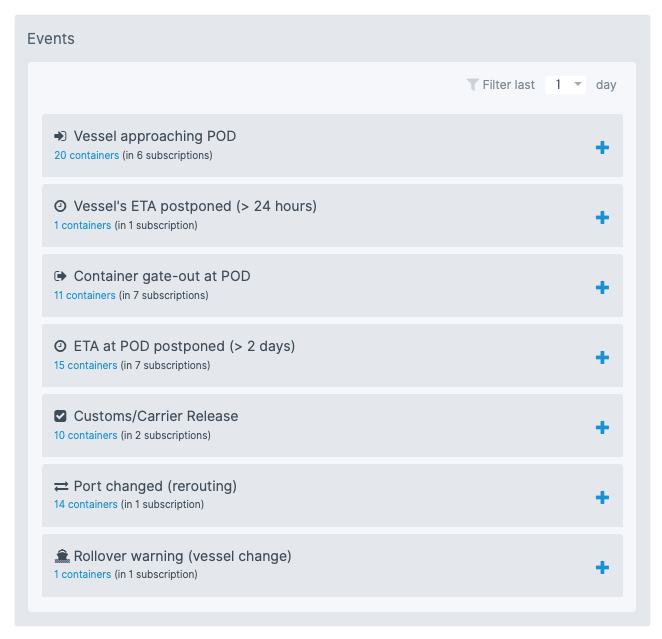 Events_Dashboard.png